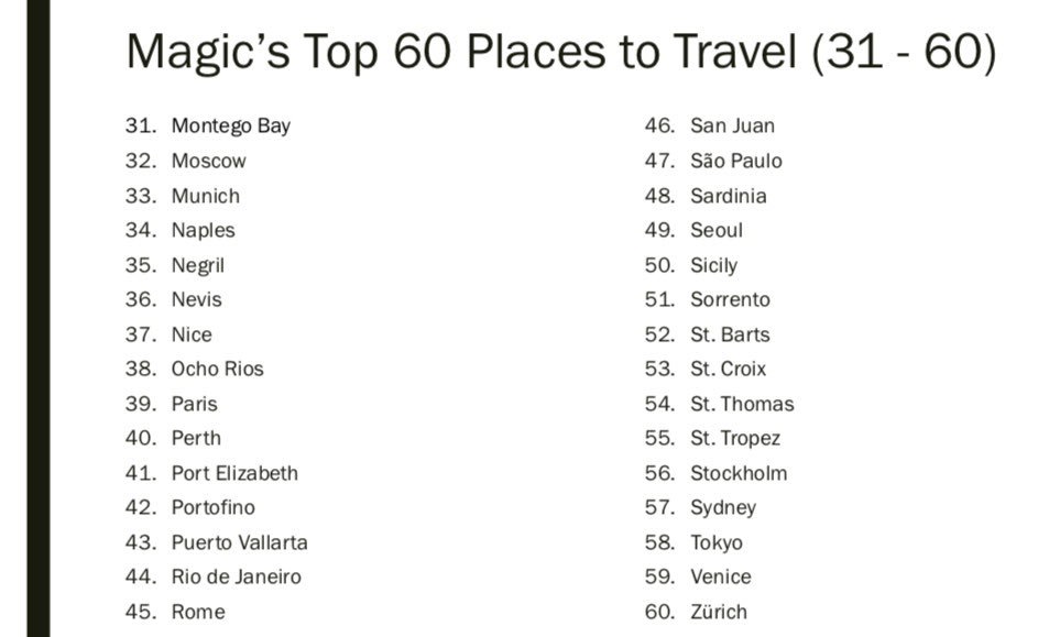 MagicJohnson's tweet photo. Top 60 places to travel: https://t.co/x69iUUKGaf