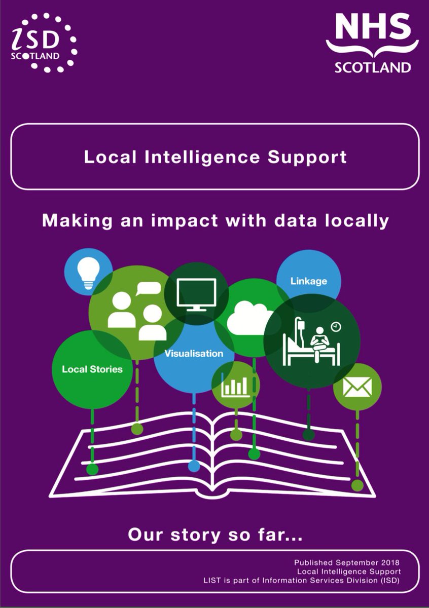 ManiraAhmad's tweet photo. @hannahdix @DataLabScotland @AdamBalfourLang @nesta_uk Thanks for sharing @hannahdix - we have some great examples in “Our Stories”, working in localities across Scotland - #LIST #ISD #LocalFocus 

https://t.co/MS0k05Laem

#DataSavesLives #StoryTelling

@davidgbaird @jackie_burman @isd_scotland https://t.co/FTeVKOi0iX
