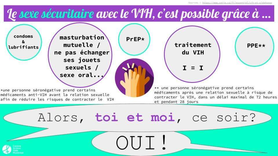CASMontreal's tweet photo. 👩‍❤️‍👩 MARDI INFO-#VIH : la #sexualité saine et épanouie avec le VIH : c'est possible ! 👨‍❤️‍👨

💑 Si tu as des questions, n'hésite pas à écrire au sexologie@casm-mtl.org ou appelle-nous au 514-495-0990 : confidentialité et anonymat garantis !

#iegalei #uequalsu #PrEP #sexologie https://t.co/8lMVhpSfVp