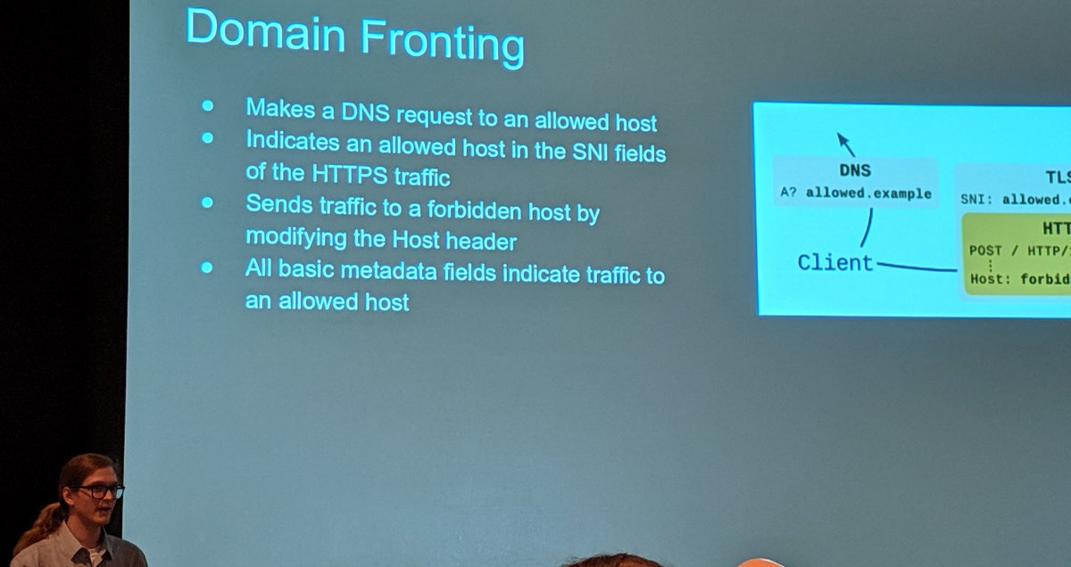 royaensafi's tweet photo. Great talk and work on "improving Meek with adversarial techniques" by
Steven Sheffey & Ferrol Aderholdt. #foci19 https://t.co/6Tp4L7lElV