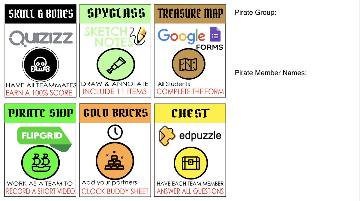 jgehman2's tweet photo. Here it is! My first #BreakInEDU is complete - a final grammar check and it's ready to go! I can't wait for my students to try it out! Thank you @MeehanEDU! https://t.co/EWKp4dSDg8