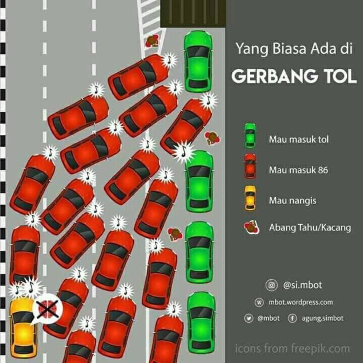 maman1965's tweet photo. Terimakasih kepada siapa pun yang telah mengingatkan ttg hal ini.

Kamu yang mana? https://t.co/raPoIoOpxT