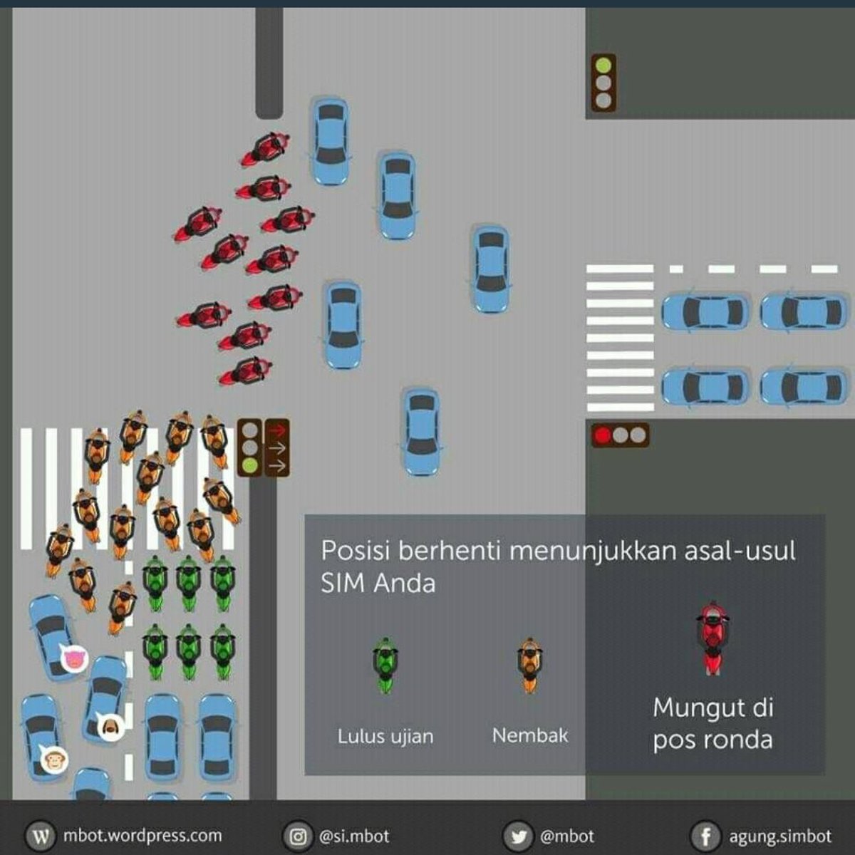 maman1965's tweet photo. Terimakasih kepada siapa pun yang telah mengingatkan ttg hal ini.

Kamu yang mana? https://t.co/raPoIoOpxT