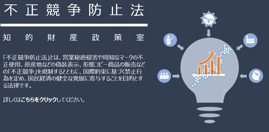 afceatokyo's tweet photo. Join AFCEA 東京 TOKYO on August 30th to learn about Japan's Unfair Competition Prevention Act - https://t.co/Q4e3g4jcNJ https://t.co/FYjVUHcFqP