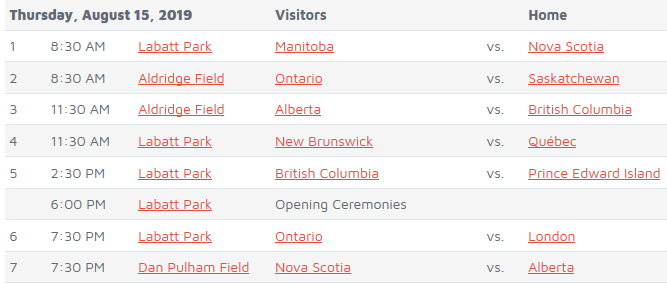 18uNats's tweet photo. Here is your schedule for Thursday, August 15th. @LFPress @AM980News @CJBK @hometownplayca @BaseballCANNats #bcannats19 https://t.co/OLwRbk2o9I