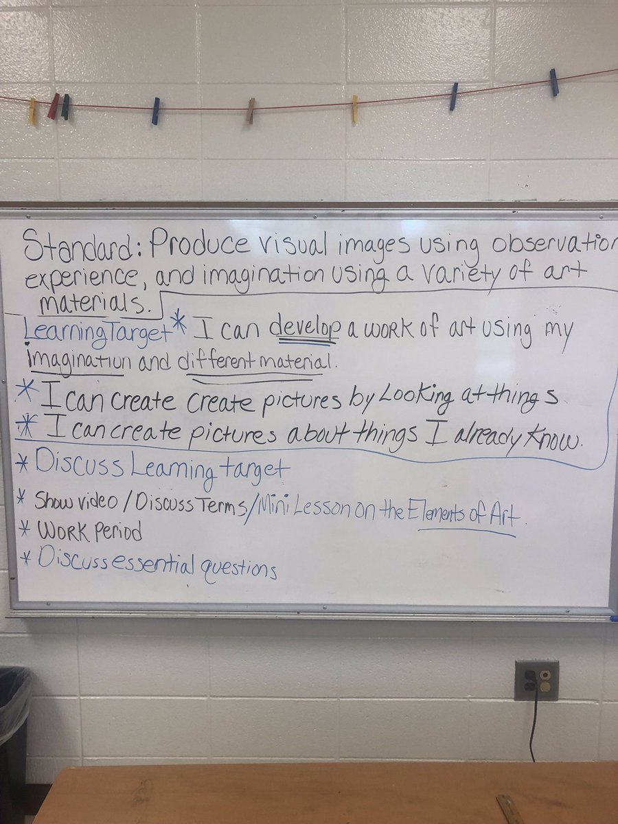 Kudos to <a href="/dl_sims/">D.L. Sims Elementary</a> art teacher <a href="/cwalton7474/">Artedcbar</a>. Check our these learning targets and agenda!