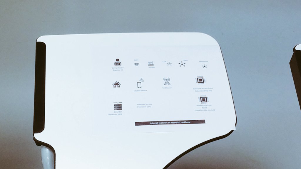loreflorez18's tweet photo. Hoy desde la clase #Legaltech2019 mis estudiantes muy creativos en la sesión de ¿cómo funciona Internet? https://t.co/CMdj3VUovn