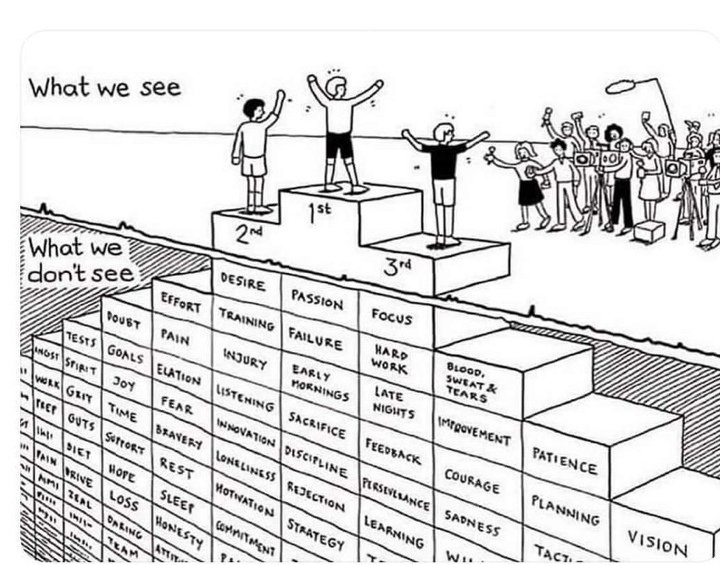 TeacherGoals tweet media