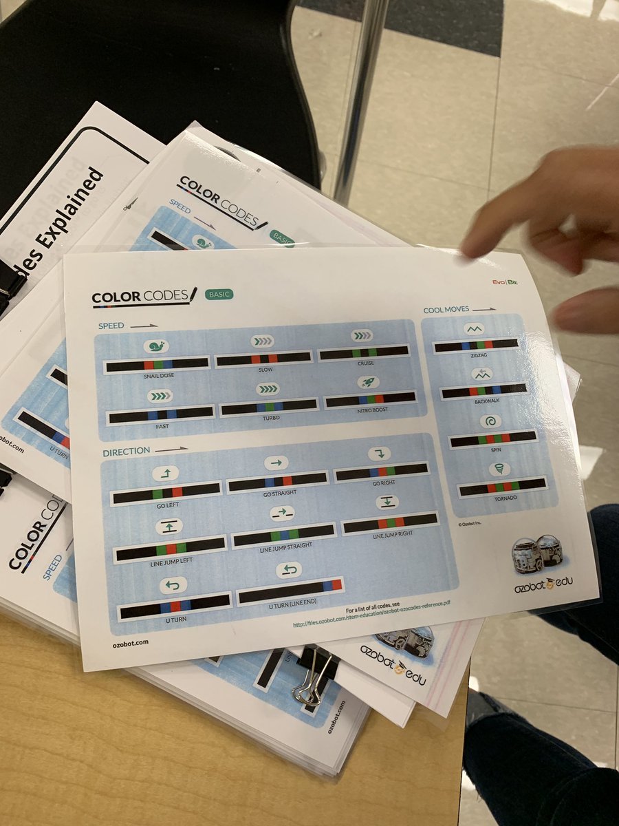EdTechSmith's tweet photo. Ozo-awesome session with @vltreadway at #rledtech19 thanks for sharing all your knowledge of @Ozobot with us! Can’t wait to get everything up and running. #edtechtribe https://t.co/6Z4TW0jWwS