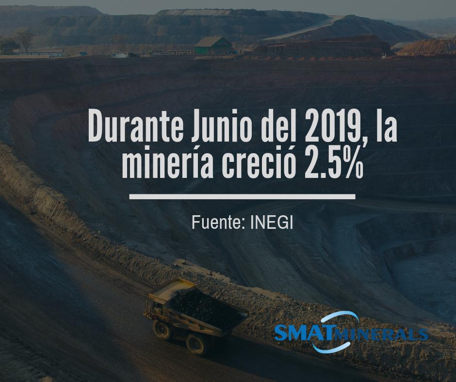 SmatMinerals's tweet photo. Empujada por un crecimiento de la minería de 2.5%, la actividad industrial sumó un avance de 1.1% en junio.

Fuente: Forbes México https://t.co/Nk1mnMfGmo
