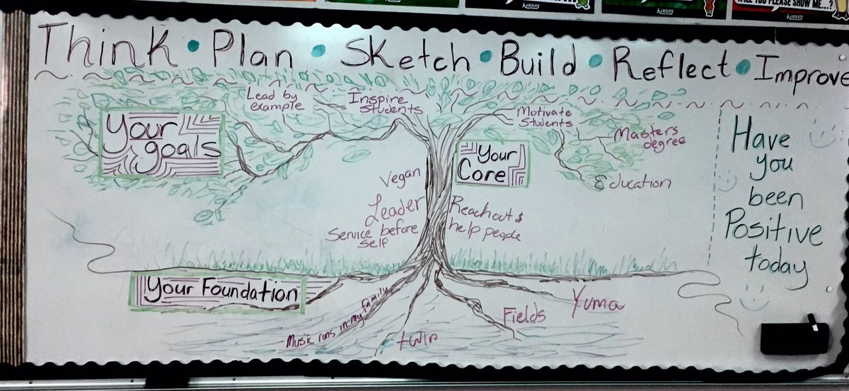 Stevie Littlewood tweet media