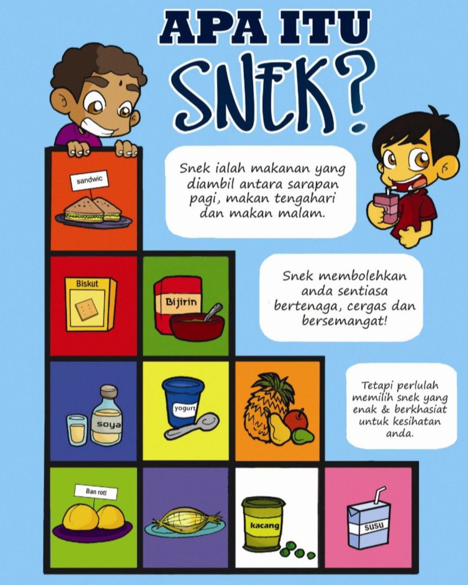 OneGoalMY's tweet photo. Apa itu snek? Adakah anda (dan anak anda) makan snek yang berkhasiat?

(Source: Bahagian Pemakanan Kementerian Kesihatan Malaysia)

#EatRightToPlayRight #healthysnack https://t.co/OKLzhXB3H1