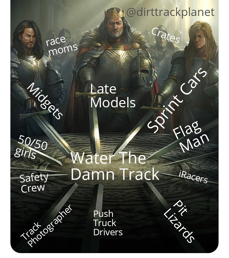 DirtTrackPlanet (@dirttrackplanet) on Twitter photo 