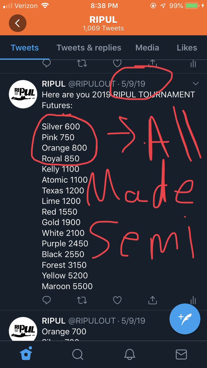 RIPULOUT's tweet image. If any future captain would like to buy my player rater algorithm, the cost is 150 high fives, made payable to @breakersri