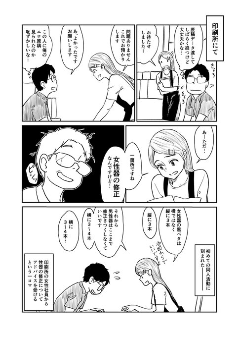 初めてのコミケ、というか同人活動についての実録マンガです。恥は描き捨て。
#c96 
