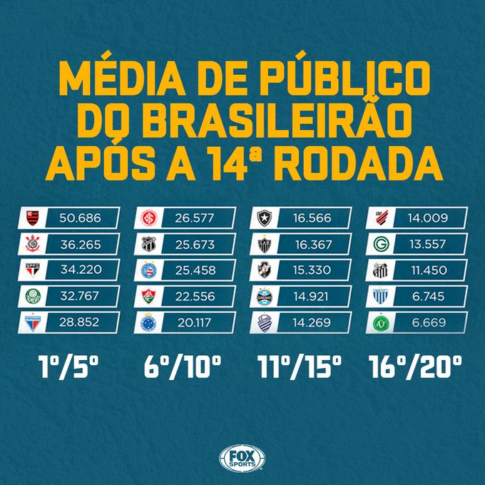 Ver imagem no Twitter Ver imagem no Twitter