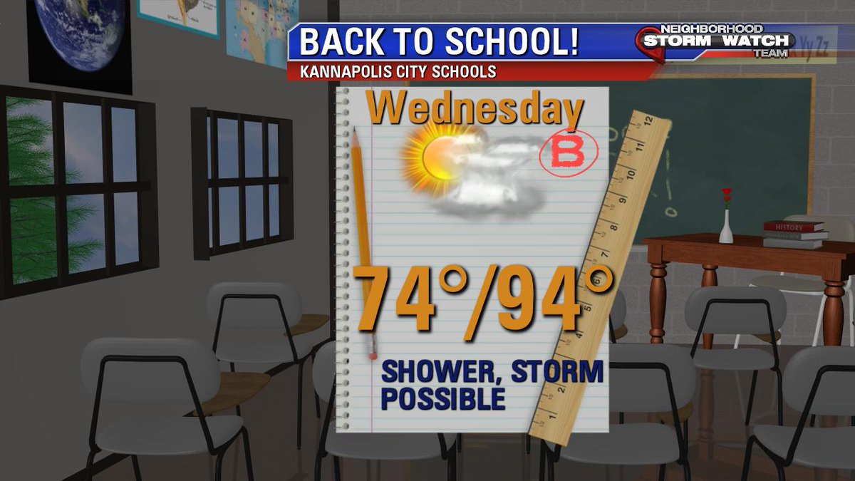 TaraLanewx's tweet photo. First day of classes for @KCS_NC tomorrow! I'm giving the weather forecast a 'B' for the heat & humidity, along with an afternoon storm chance. Have a great year! #FirstDayOnFOX #ncwx https://t.co/i4DQutb1S3
