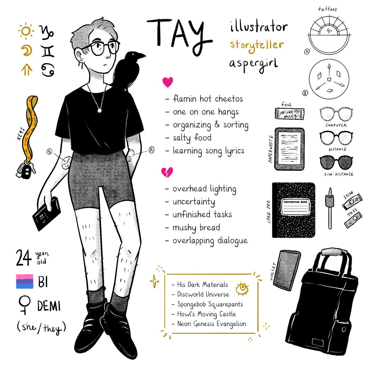A long-overdue #MeetTheArtist !! 
With some identity updates ??? 