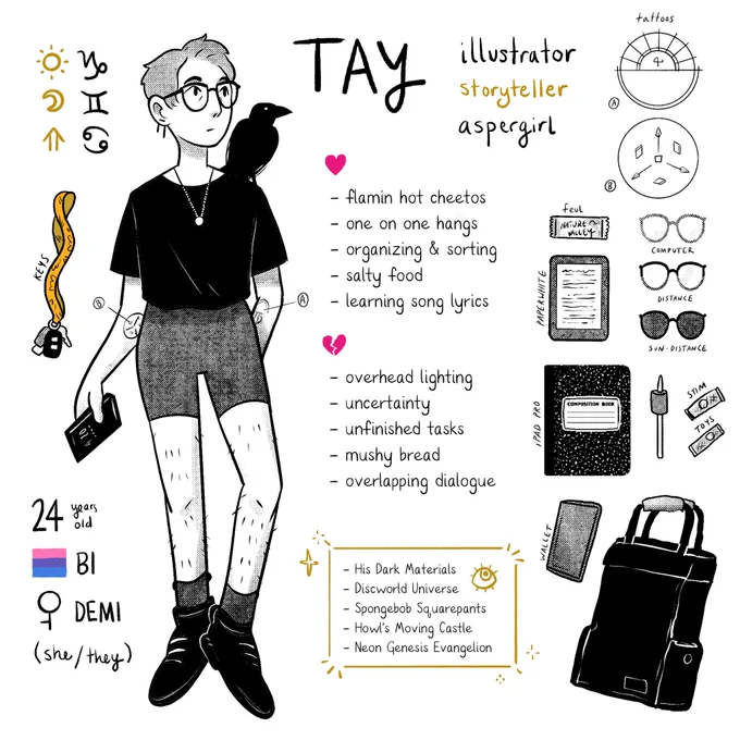 A long-overdue #MeetTheArtist !! 
With some identity updates ??? 