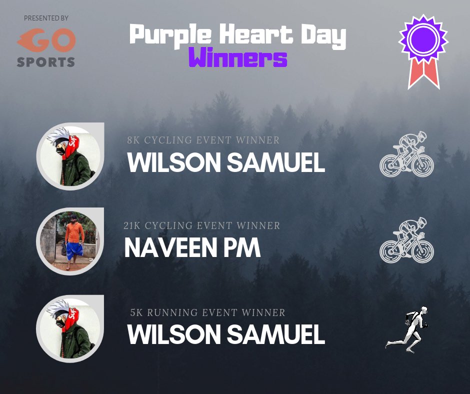 GetSetGoApp's tweet photo. We love our winners, congratulations and we can’t wait to see you shine! 🚴 🏃‍♀️
.
Listed are the winners of the National Purple Day Events which were l hosted during the first week of August. Don’t miss next and upcoming events! https://t.co/ct3lDWWWYt