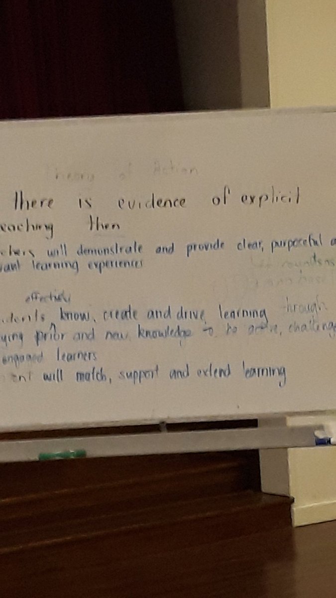 Collaboration to produce a Theory of action #iroundsnsw at Villawood North PS