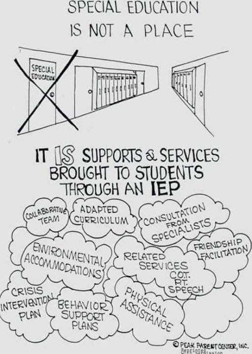 EduRebel_0328's tweet photo. #NotAPlace #SpecialEducation #ProvidingAccess #AllmeansAll #LPS100 https://t.co/jVf6mEghyh