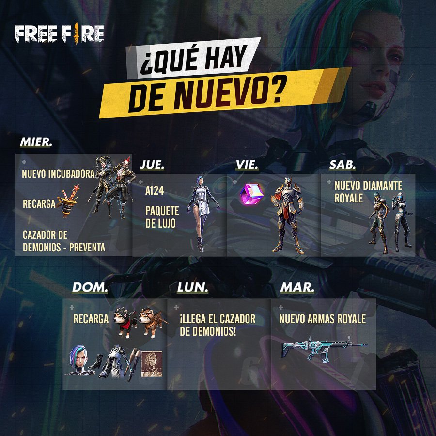 Garena Free Fire LATAM on X: ¿Qué está pasando? 😱 ¡Inicia sesión