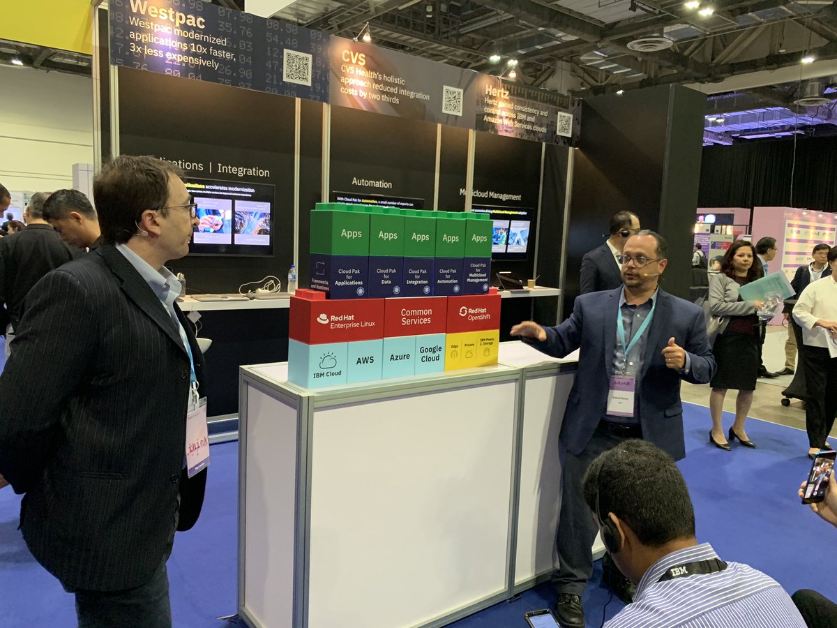 IMHO a highly effective way to use Lego to explain #CloudPak @IBMcloud @RedHat #OpenShift #RHEL

#IBMAnalystInsights2019