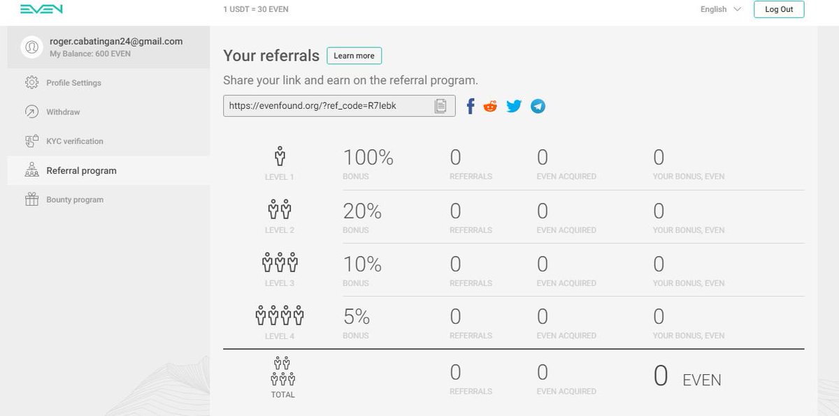 CabatinganRoger's tweet photo. Earn EVEN tokens worth 100 USDT: 
1. Follow my referral link and receive 500 tokens 
2. Get 500 EVEN per each referral 
3. Complete bounty tasks 
Initial listing rate is 3000 EVEN = 100 USDT 
#evenchallenge

https://t.co/sG2qGmMnBR https://t.co/oqqnf6byAy