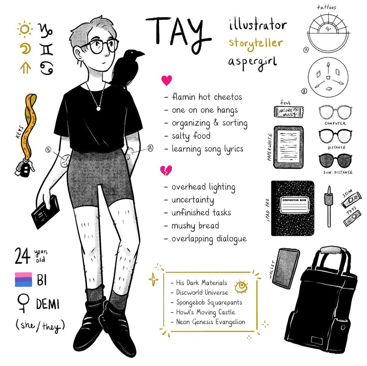 here are my versions from 2019, 2014, 2016, and 2018 respectively! 