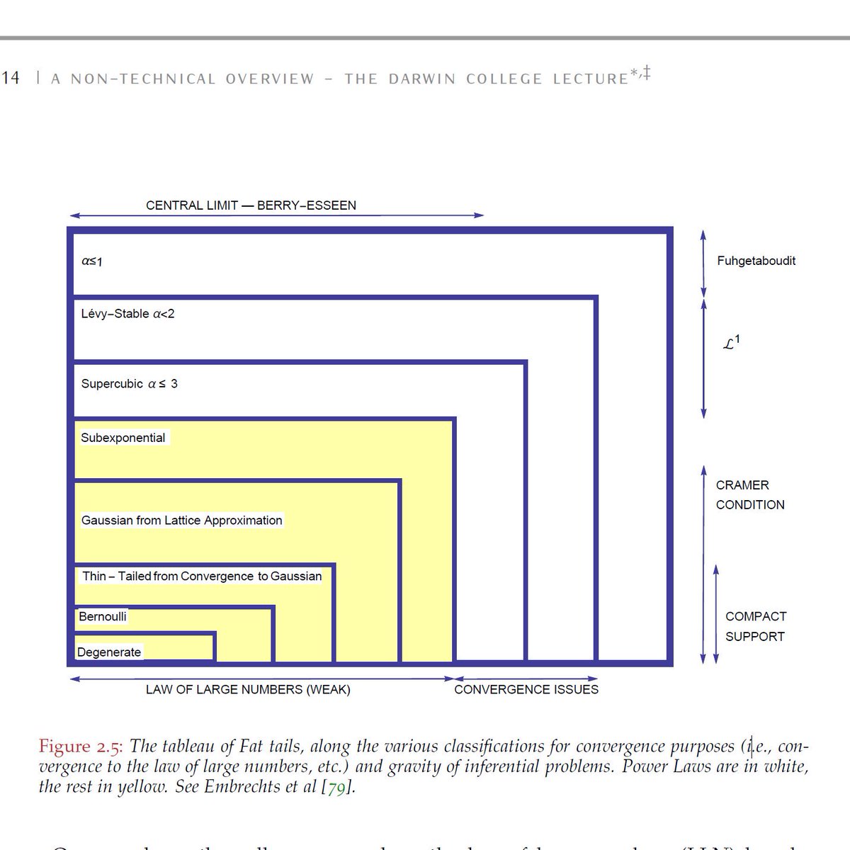 asymptotic geometric analysis proceedings of the fall 2010