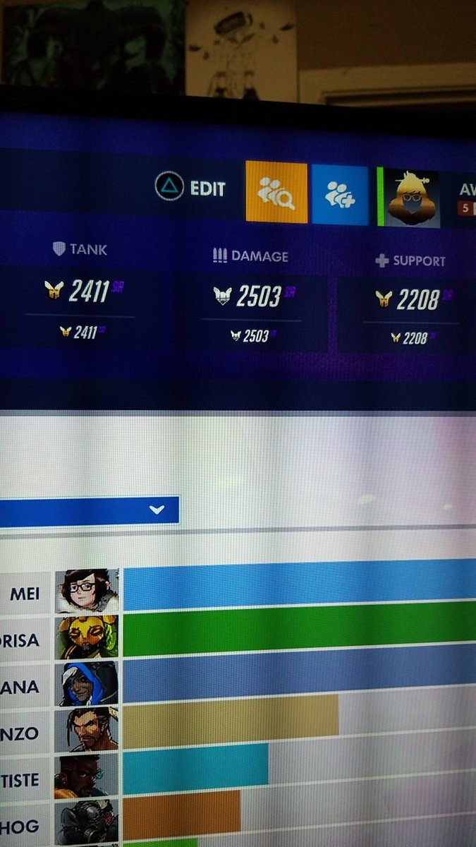 brettarnold5's tweet image. Somewhat surprised but also satisfied ^_^
#rolequeue #OWL2019