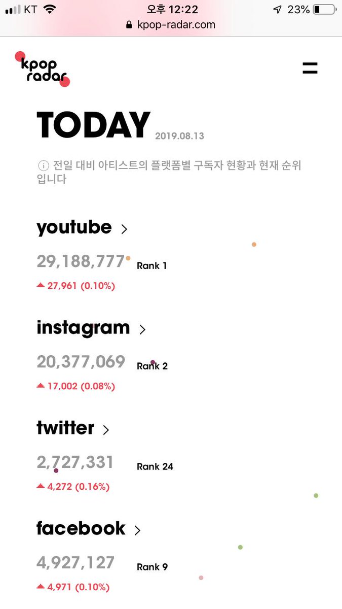 honky76's tweet photo. @blackpinkvns @ygofficialblink only for BLACKPINK https://t.co/ccsuFXo7r2 https://t.co/yHINabUQpr