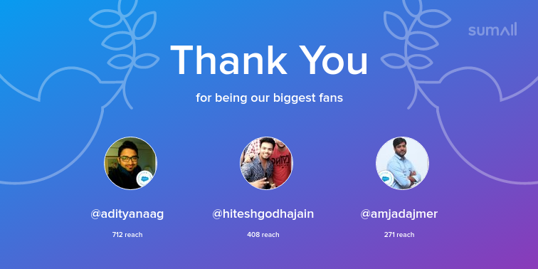 garhwal16's tweet photo. Our biggest fans this week: adityanaag, hiteshgodhajain, amjadajmer. Thank you! via https://t.co/pJNfRSSfPR https://t.co/5udPbXYsTz