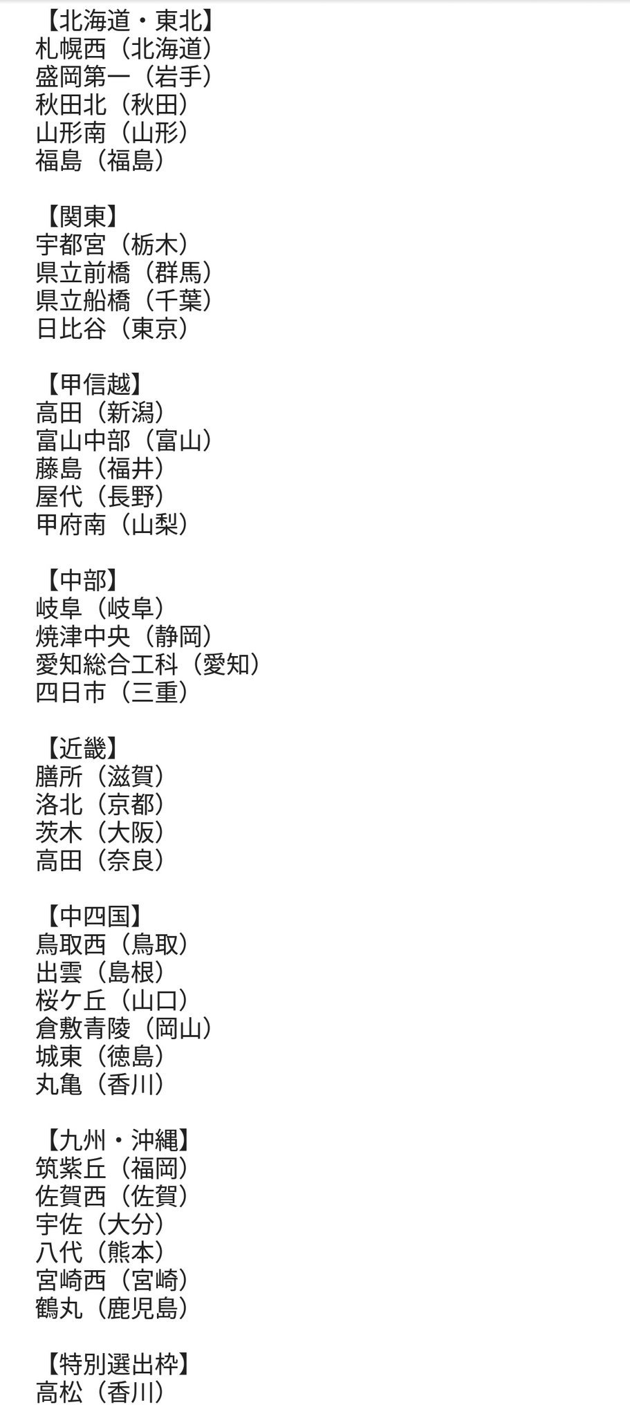 Twitter 上的 翠嵐 歌舞伎町ホスト 公立進学校bot 19年 第39回高校生クイズ 全国大会出場 公立 高校一覧 T Co 0sthmrahqh Twitter