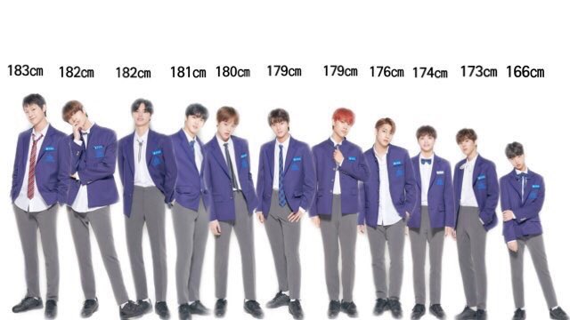 fukonatic's tweet photo. hangyul hyeongjun wooseok and dongpyo are ˢᵐᵃˡˡ https://t.co/AnFKrW2B6Y