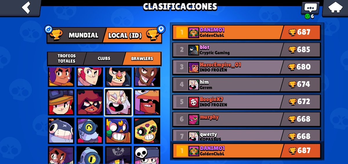 MpamGs's tweet photo. Anoche acabΓ© top 1 de ESPAΓA con dynamike!! #BrawlStars @BrawlStarsES_ @RT_apoyo @BrawleSportsGG #clash #supercell #brawlclips #brawlstarsart #clashclips #gaming #clashofclans #clashroyale #brawlgaming https://t.co/XcIelFG78e
