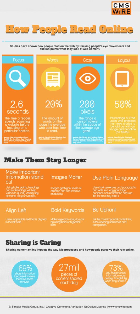 AuxanoGlobal's tweet photo. 6 Web Design Tips to Keep People on Your Website for Longer [Infographic]

Infographic shared by:- @AuxanoGlobal

https://t.co/SWsq6VSti9

#infographic #WebDevelopment #Webdesigning #Webdeveloper #WebDevelopmentCompany #websitebouncerate #bouncerate #webdesigningtips https://t.co/MsKMnaokT4