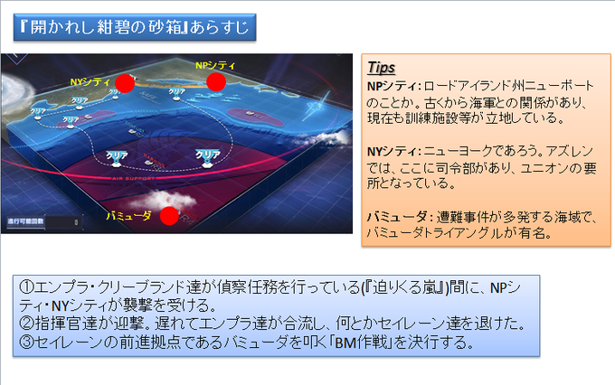 アズレン考察のtwitterイラスト検索結果 アズレン考察のtwitterイラスト検索結果