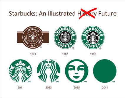 huddlecreative's tweet photo. An interesting look on how the Starbucks logo has evolved over the years, and how it may continue to develop… 😉
#starbucks #coffee #logo #logothroughtime #develop #design #creative #huddle #huddlecreative #shoreditch #hanburystreet #brandingagency https://t.co/938uAoCNJC