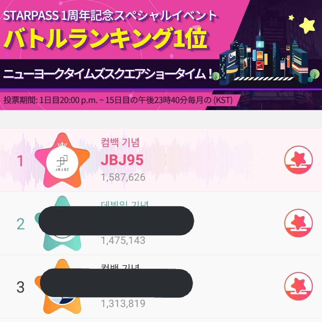 H3uAumisQZozI28's tweet photo. 【拡散希望】
STARPASSアプリに、JBJ95🍓🐻の為に集めたTHESHOW投票権、余ってないでしょうか？
アプリのアップデートで、使い道のなくなった投票権をシルバースターに交換できます！
ぜひバトルランキングへの投票をお願いします🙇✨

🙋「ニューヨークへ行きたいか！！」
🍓🐻「おー！！」
#JBJ95 https://t.co/tOqARpxf2M