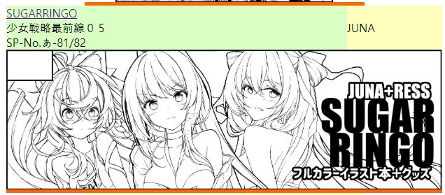 9月22日の少戦05スペースいただきました‐【あ-81/82✨SUGARRINGO】になります!
RESSさんとGG3を新刊に出ろうと思います。
夏コミの本とグッズ、新しいブランケットも準備中ですのでよろしくお願いいたします!