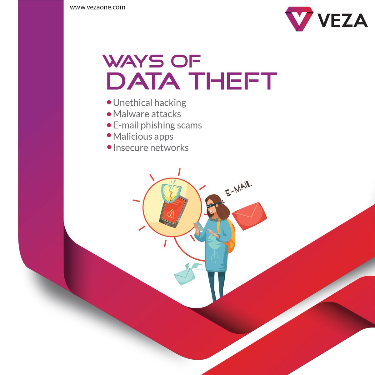 cubeonepos's tweet photo. People's personal information can be used by cybercriminals or stalkers for malicious purposes, such as identity theft, credit card withdrawals, and location tracking.

#DataPrivacy #DataProtection #Database #DataViolation #DataTheft https://t.co/bBI3qbsOlp
