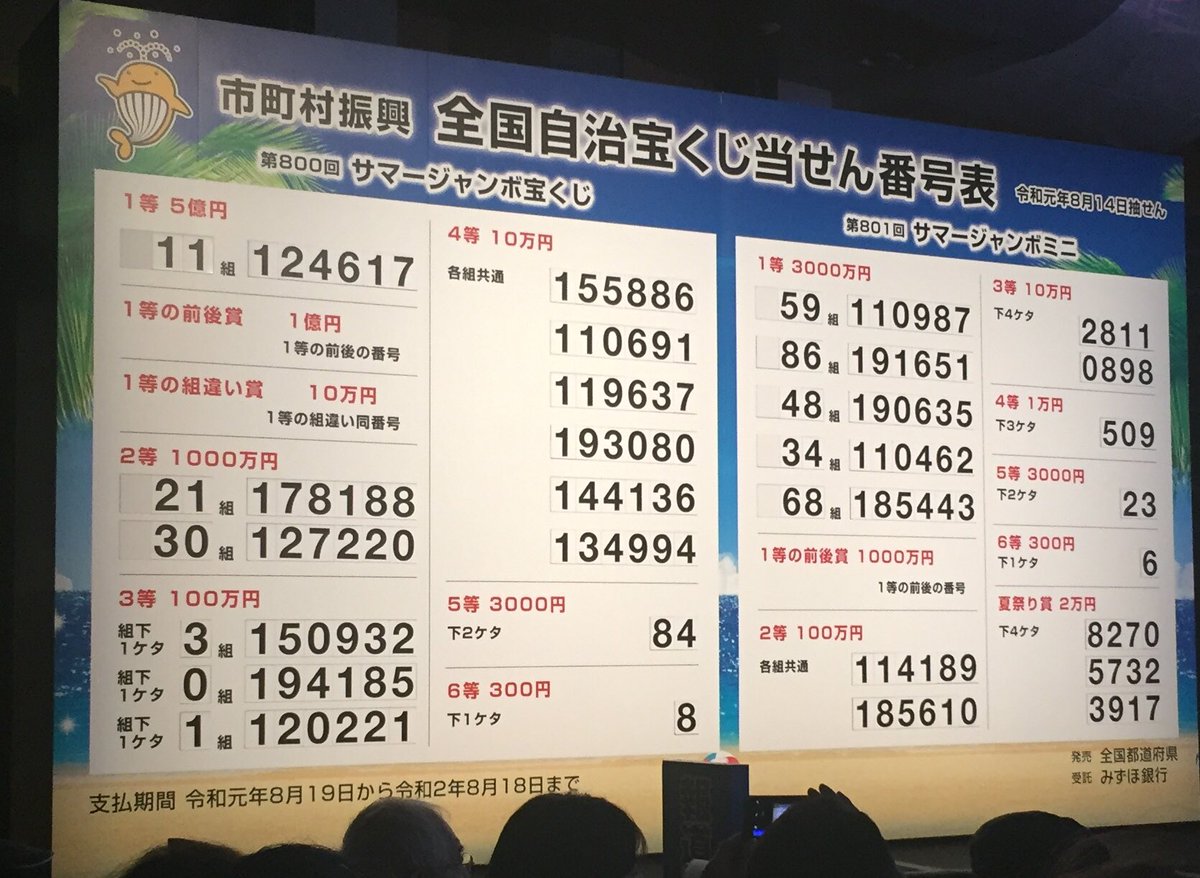 宝くじ 848 番号 回 当選