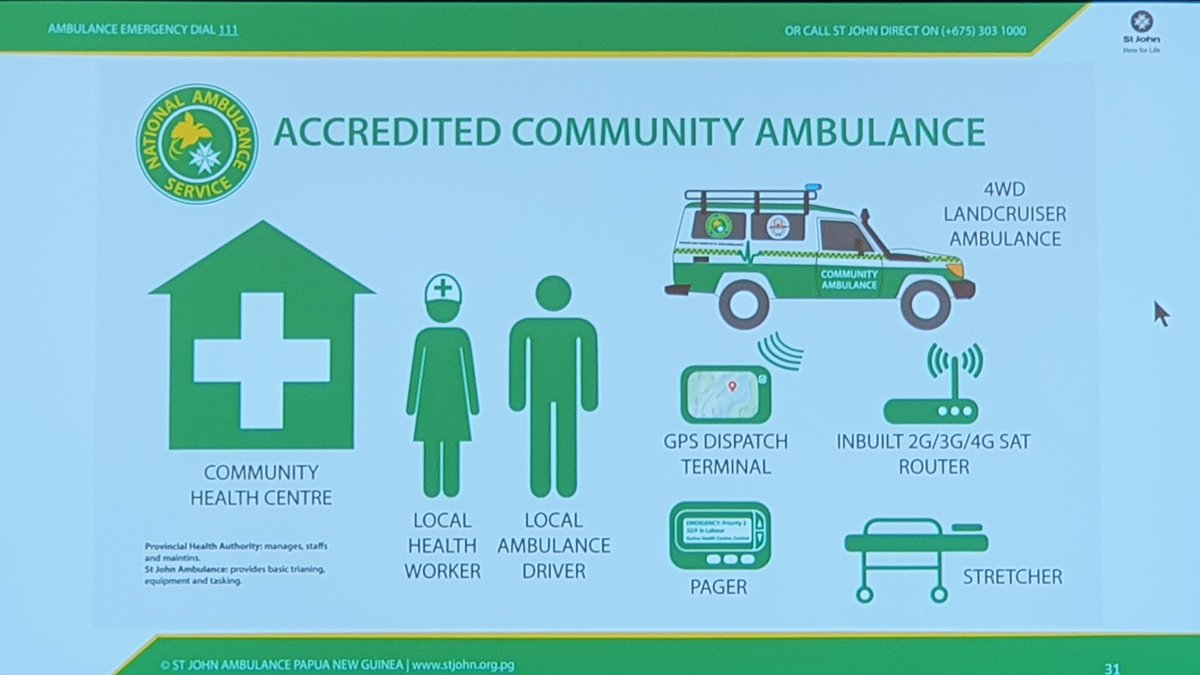 agwalker01's tweet photo. A great model for the future of ambulance services in PNG @StJohnAmbPNG #CAA19Congress #CommunityInAmbulance #AmbulanceInCommunity https://t.co/I8bNOOSsqh