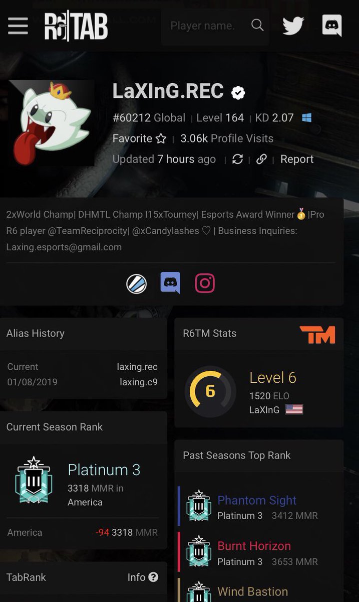 Laxing On Twitter If You See Me In Casual Yes It S Me Stop Asking Yes My Level Is 164 Now Stop Asking