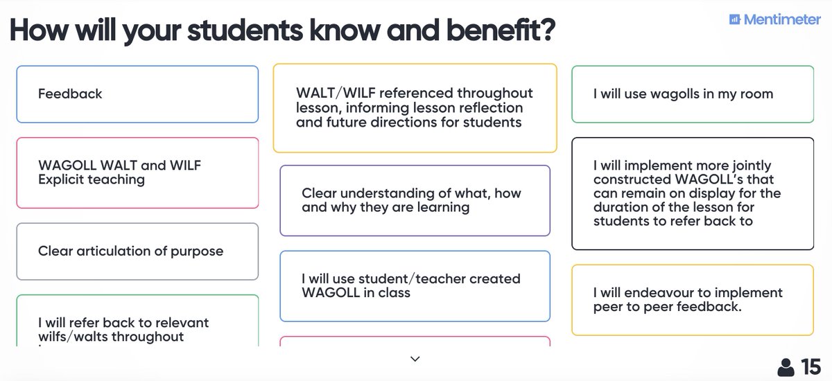 How will your students know and benefit? Evidence of impact, Instructional Learning Rounds, Villawood North PS #iroundsnsw <a href="/johngkennedy2/">John G Kennedy</a> <a href="/Bentley1Kristy/">Kristy Bentley</a> <a href="/emmie_mclaren/">Emmie McLaren</a> <a href="/bcqcos/">BCQCOS</a> <a href="/davidsmithoz/">David Smith</a>