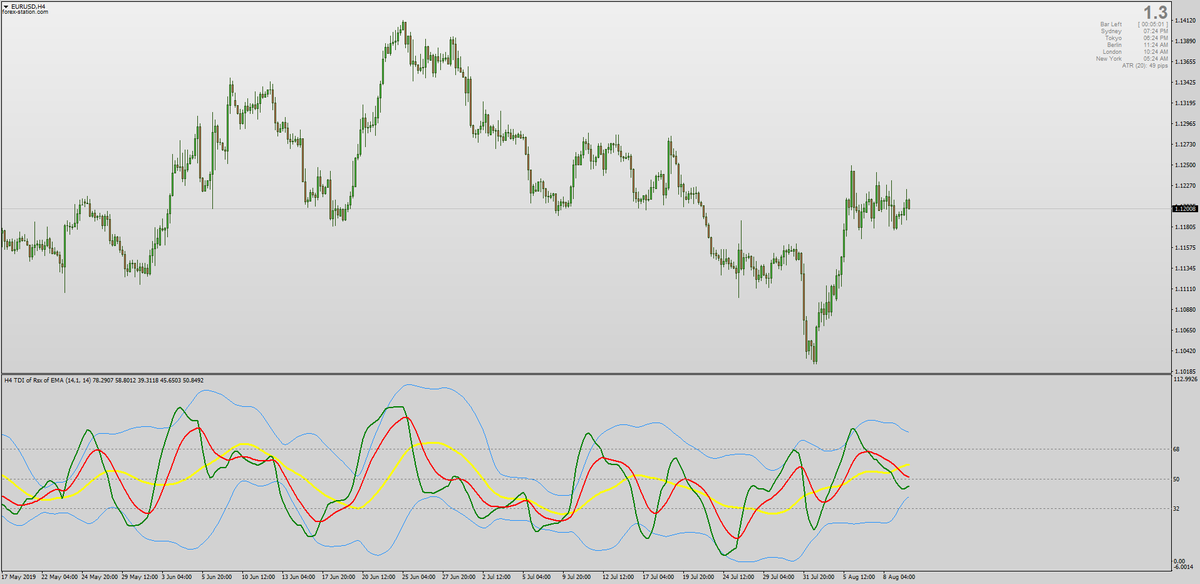 download fluctuations of lévy processes