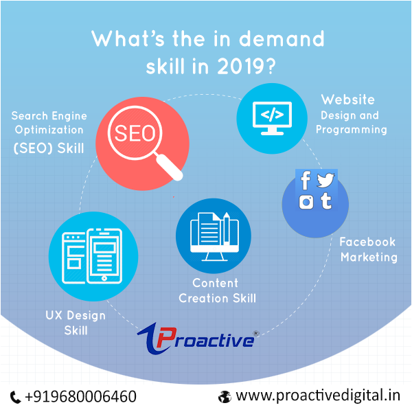 ProactivePPSPL's tweet image. Make a difference in the way of #Marketing. Combining best graphics, content, and designs can bring an outcome best for your services. Contact the skillful team for designing and strategizing your marketing. @Proactivesms
#MarketingStrategy #DigitalMarketing #socialmedia