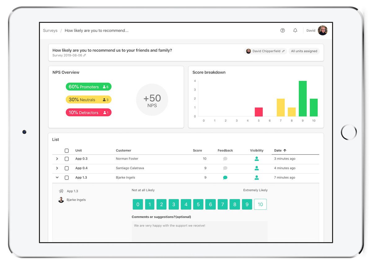 ziggusoftware's tweet image. New feature alert! 🚨 Surveys enables #PropertyDevelopers to launch a question to their customers, gather feedback and track their #NetPromoterScore. #CustomerExperience #Proptech #RealEstate engage.ziggu.io/launch-surveys/